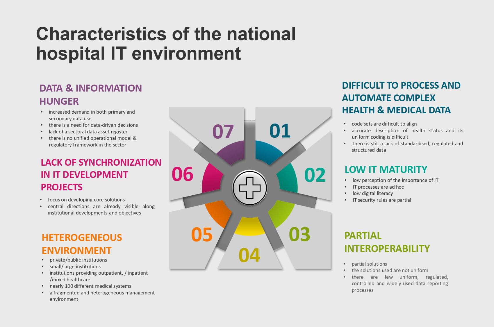 Characteristics Of The National Pages To Jpg 0001